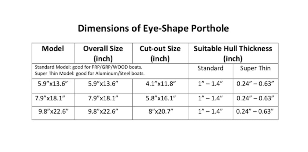 Stainless Steel Boat Porthole I4660