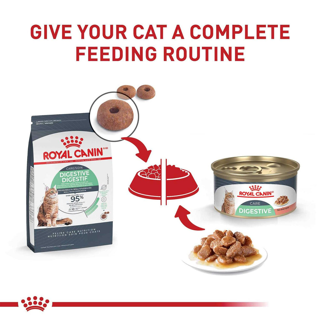 Thin Slices in Gravy Wet Cat Food E747036
