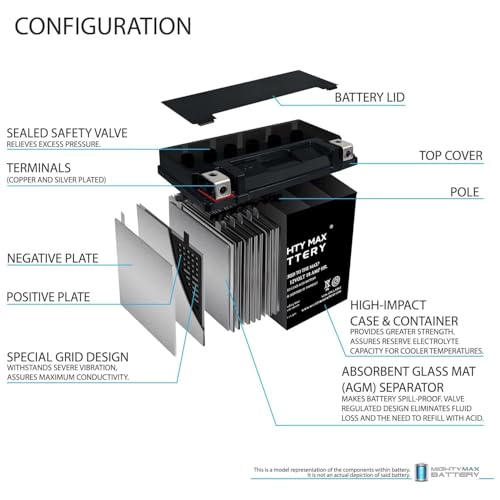 12 Volt 14 AH 230 CCA Rechargeable SLA AGM Motorcycle Battery D61561