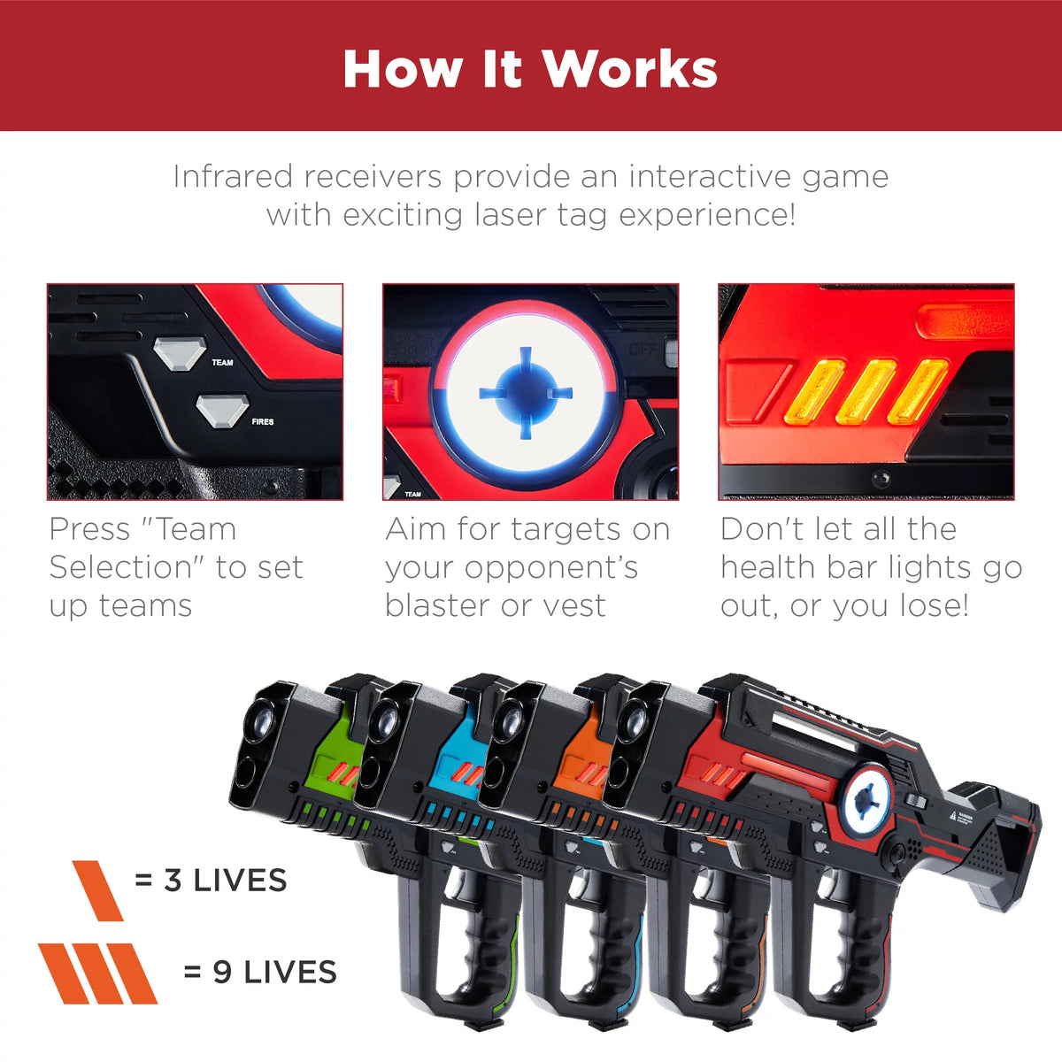 Set of 4 Laser Tag Blasters & Vests O242313