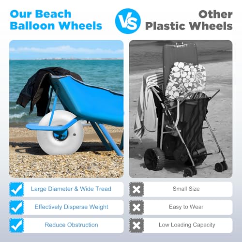 2pcs PVC Beach Balloon Wheels N189