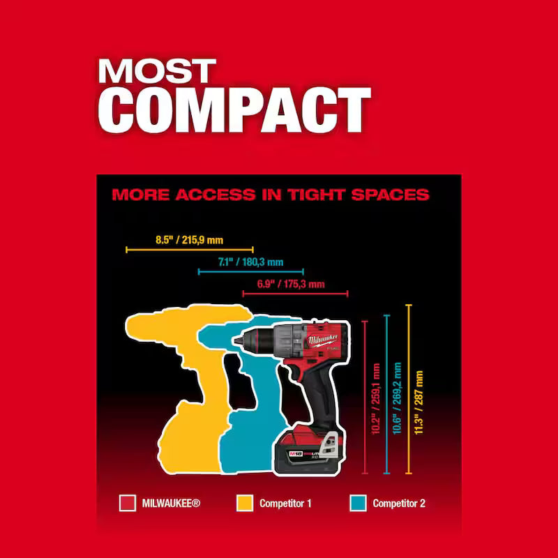 18V Lithium-Ion Brushless Cordless Hammer Drill/Driver with Impact Driver C960310