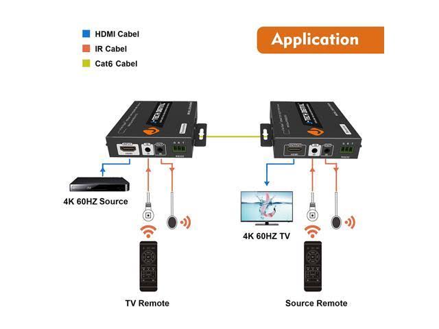 HDMI Extender 4K@60Hz Cat6 N76334