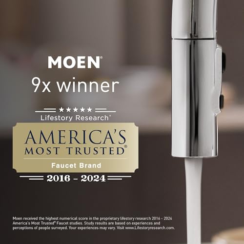 Oil-Rubbed Bronze Two-Handle Widespread Bathroom Faucet Trim Kit V13130