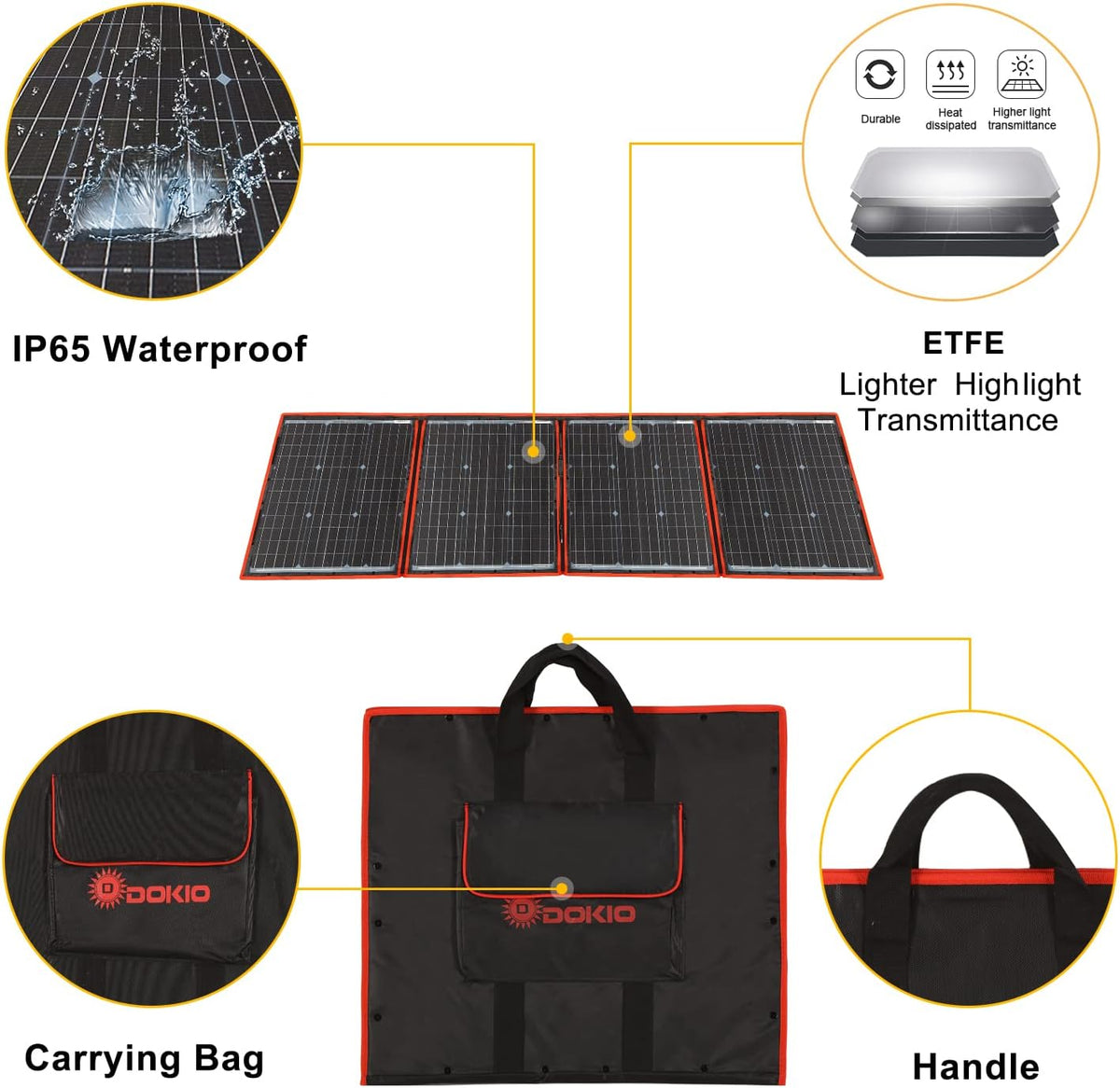 160W 18V Portable Solar Panel Kit with 2 USB Outputs G9405