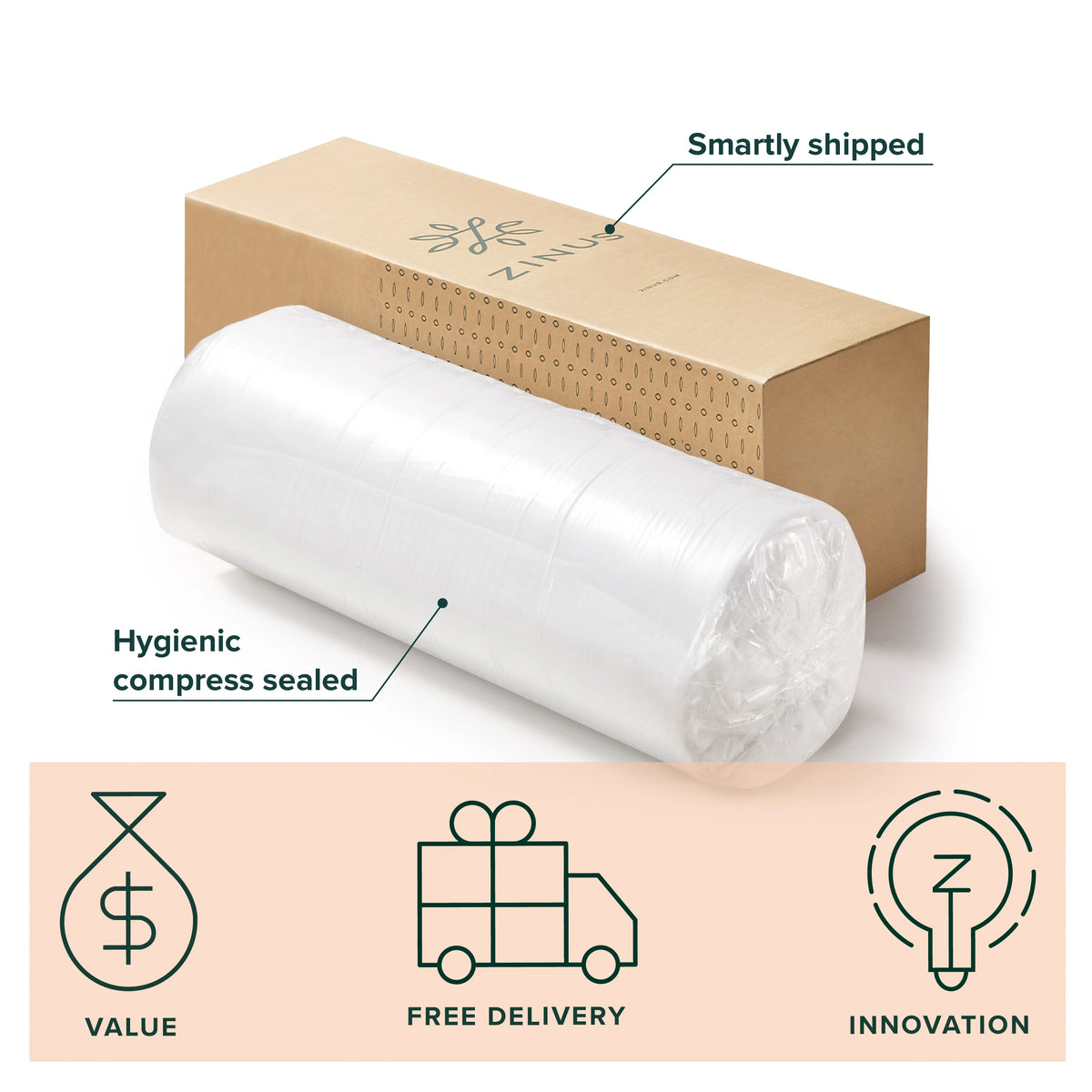 Memory Foam Mattress King F1906