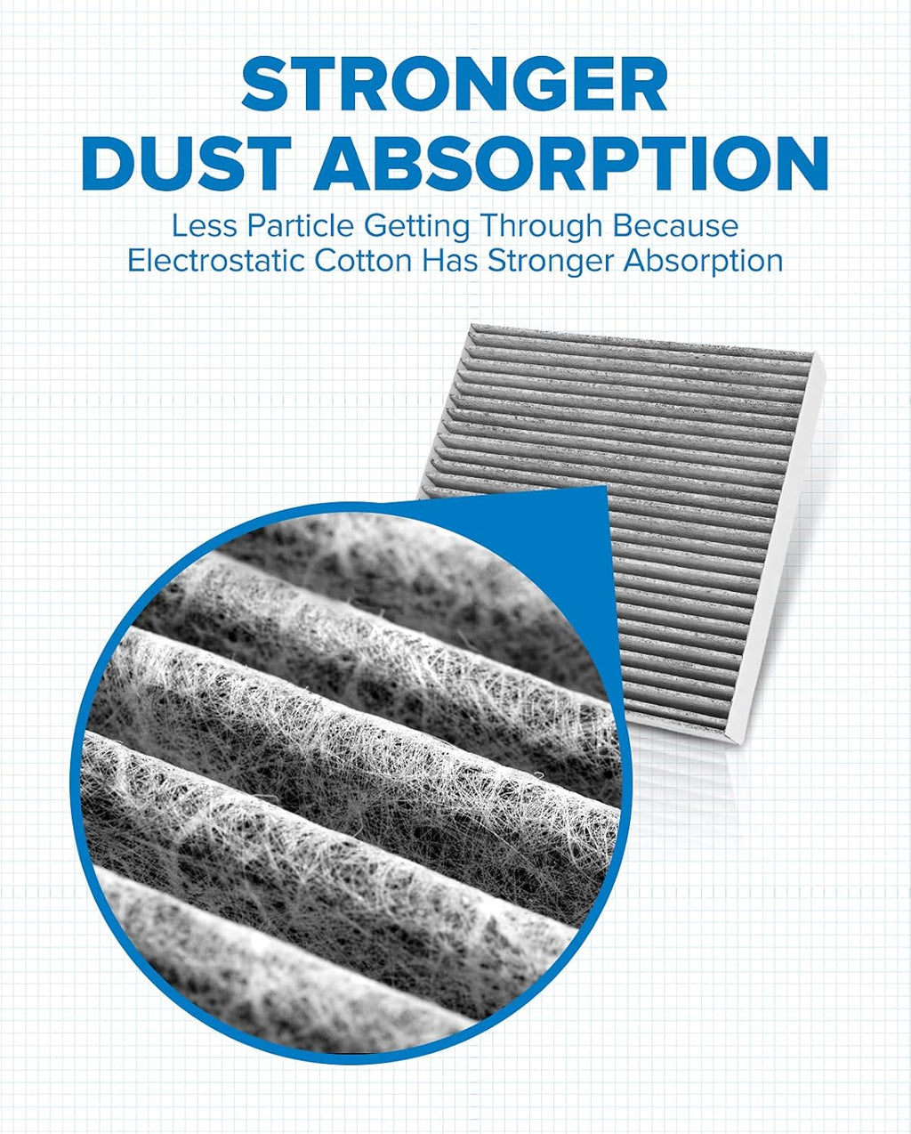 Premium Cabin Air Filter I55916