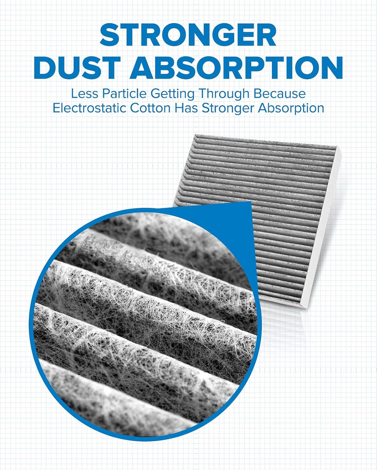 Premium Cabin Air Filter I55916