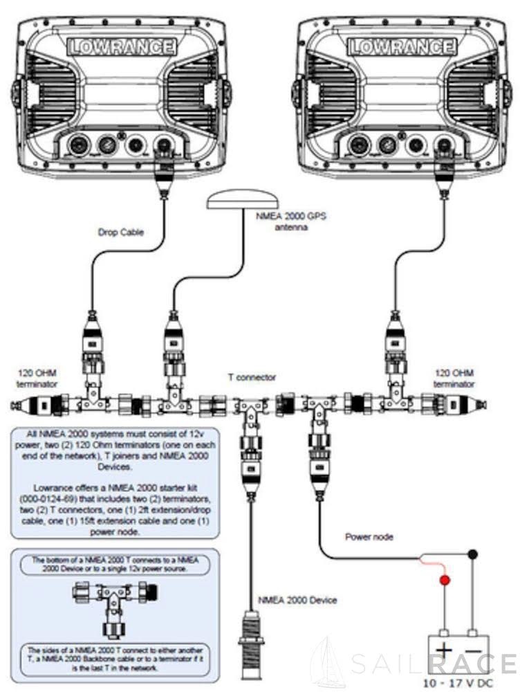 Evinrude Engine Interface Cable R9871