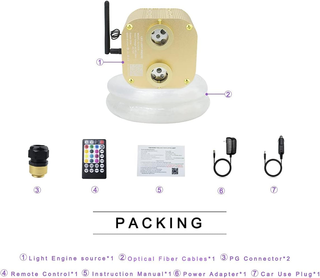 Fiber Optic Light Kit 20W RGBW Dual-Head Star Ceiling Light with 620pcs Mixed Fiber Optic Strands F195602