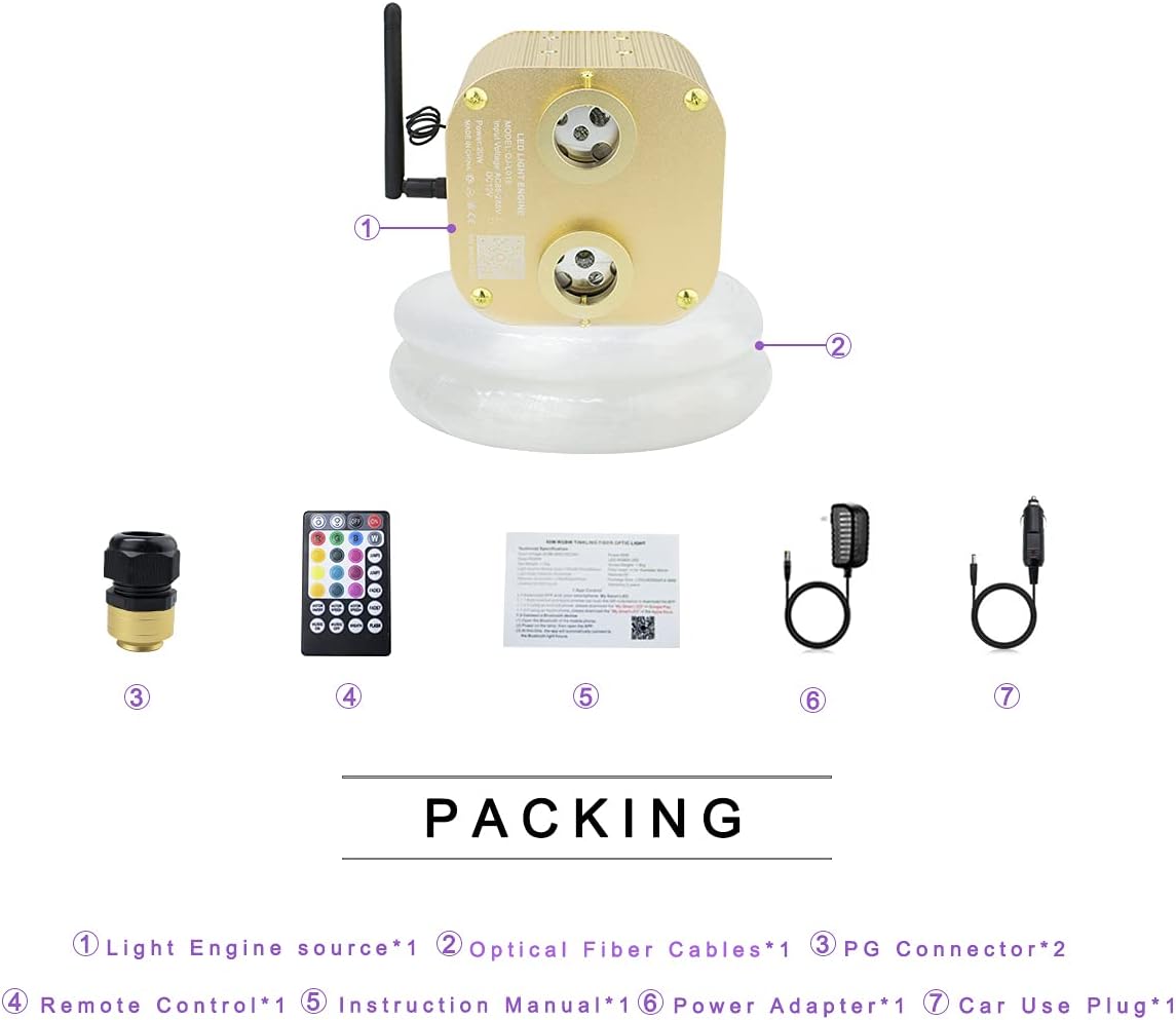 Fiber Optic Light Kit 20W RGBW Dual-Head Star Ceiling Light with 620pcs Mixed Fiber Optic Strands F195602