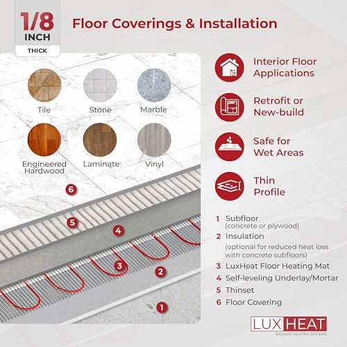 70sqft 120v Floor Heating Mat Kit with WiFi Thermostat K6966