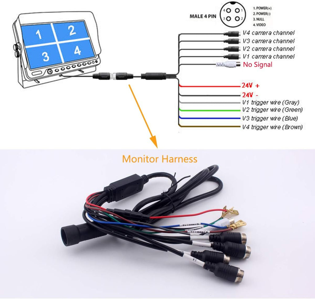 9 inch Quad Split Screen Backup Camera System for Truck Trailer RV Van Caravan Camper B5947