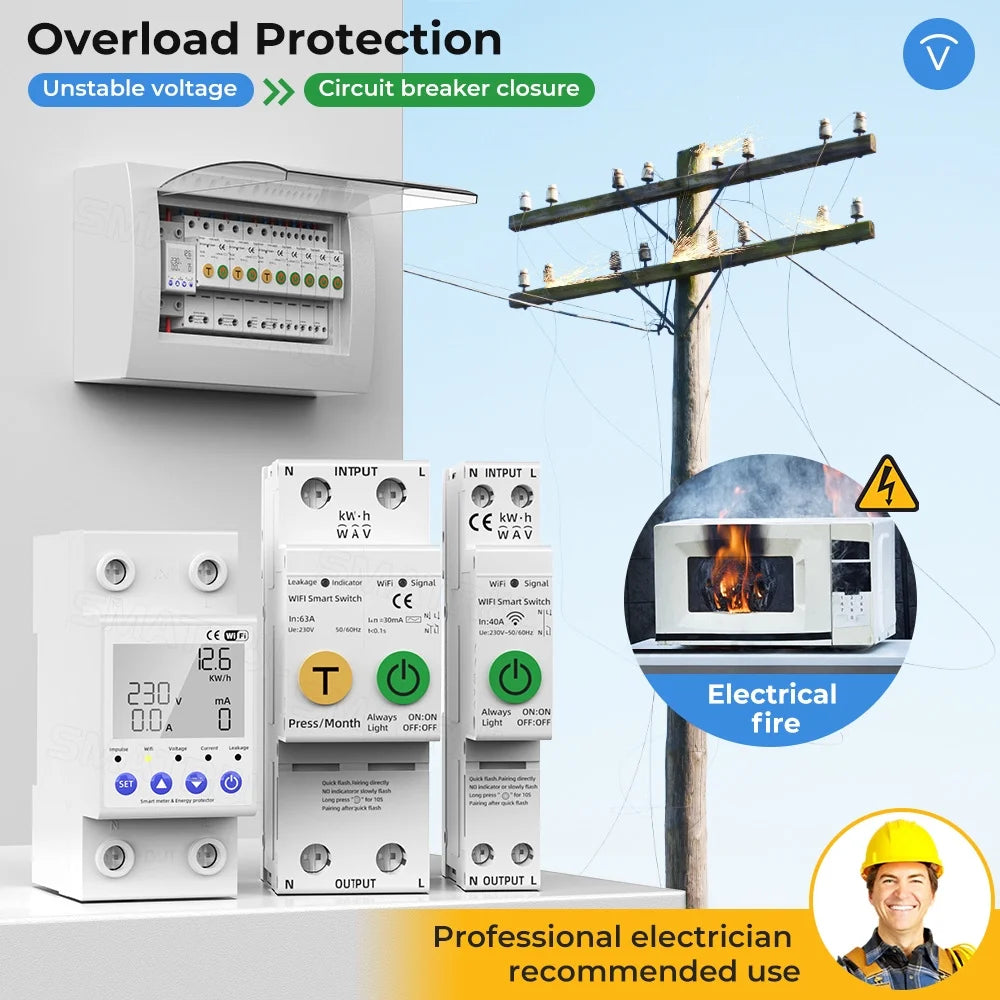WiFi Intelligent Electric Meter U534896