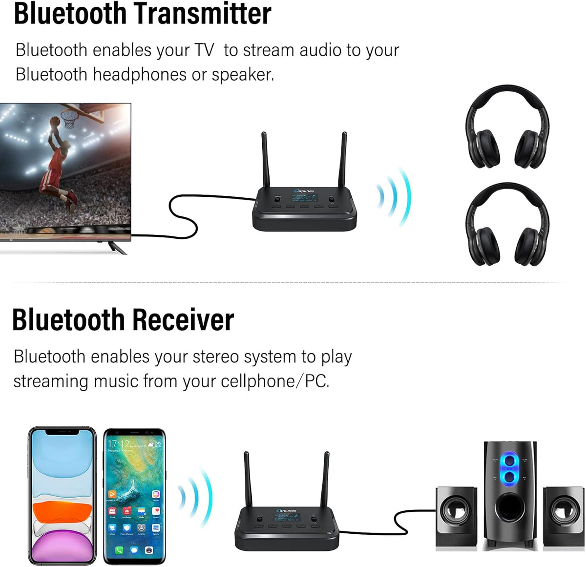Bluetooth 5.0 Audio Adapter with Screen, Optical RCA AUX Coaxial Z269925
