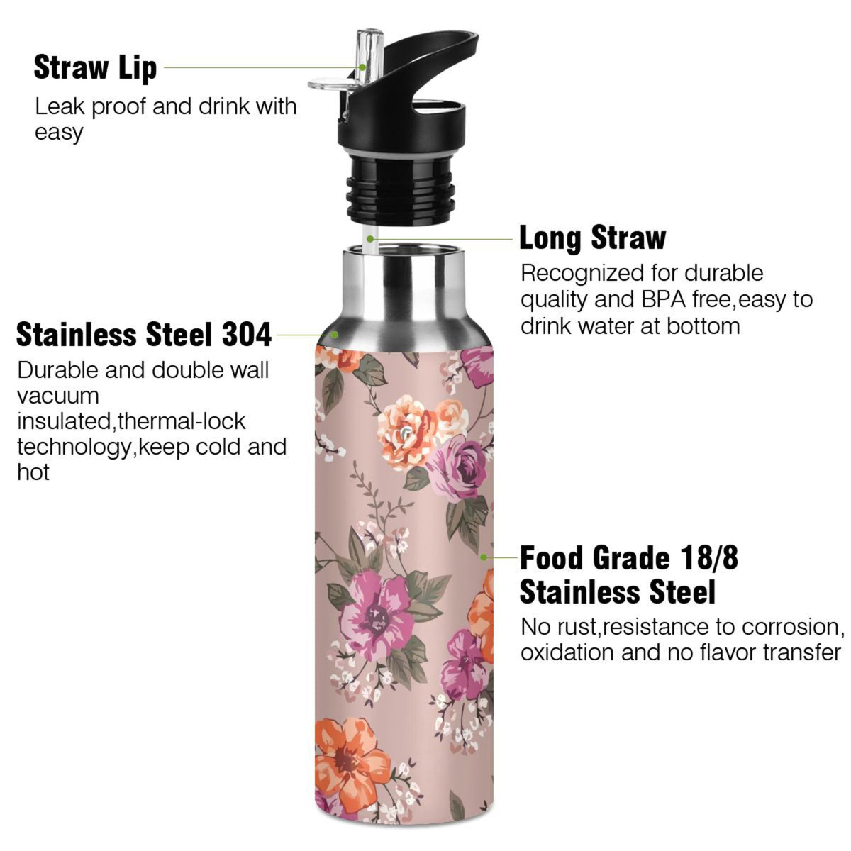 Stainless Steel Insulated Thermos Vacuum Flask Water Bottle with Straw Lid M988