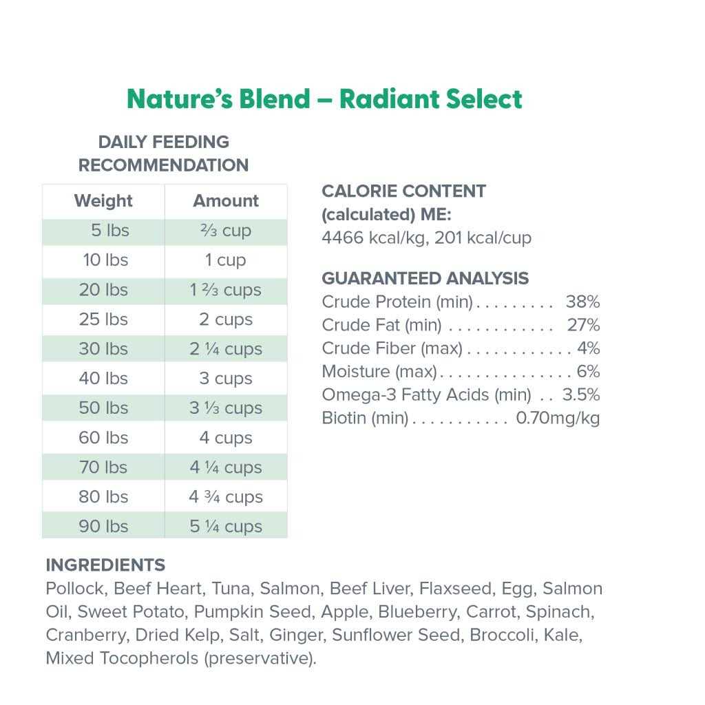 Freeze Dried Dog Food A72318