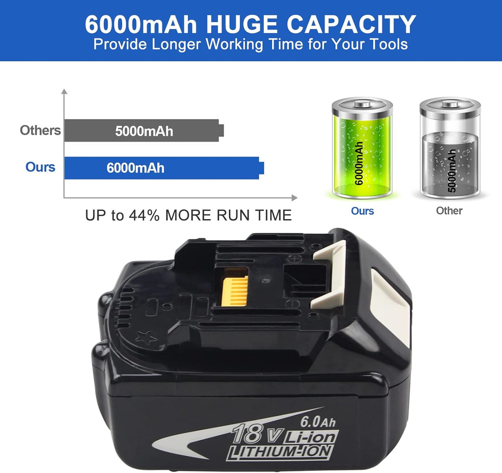 2 Packs 18 Volt 6.0Ah Replacement Battery with LED Indicator E20212