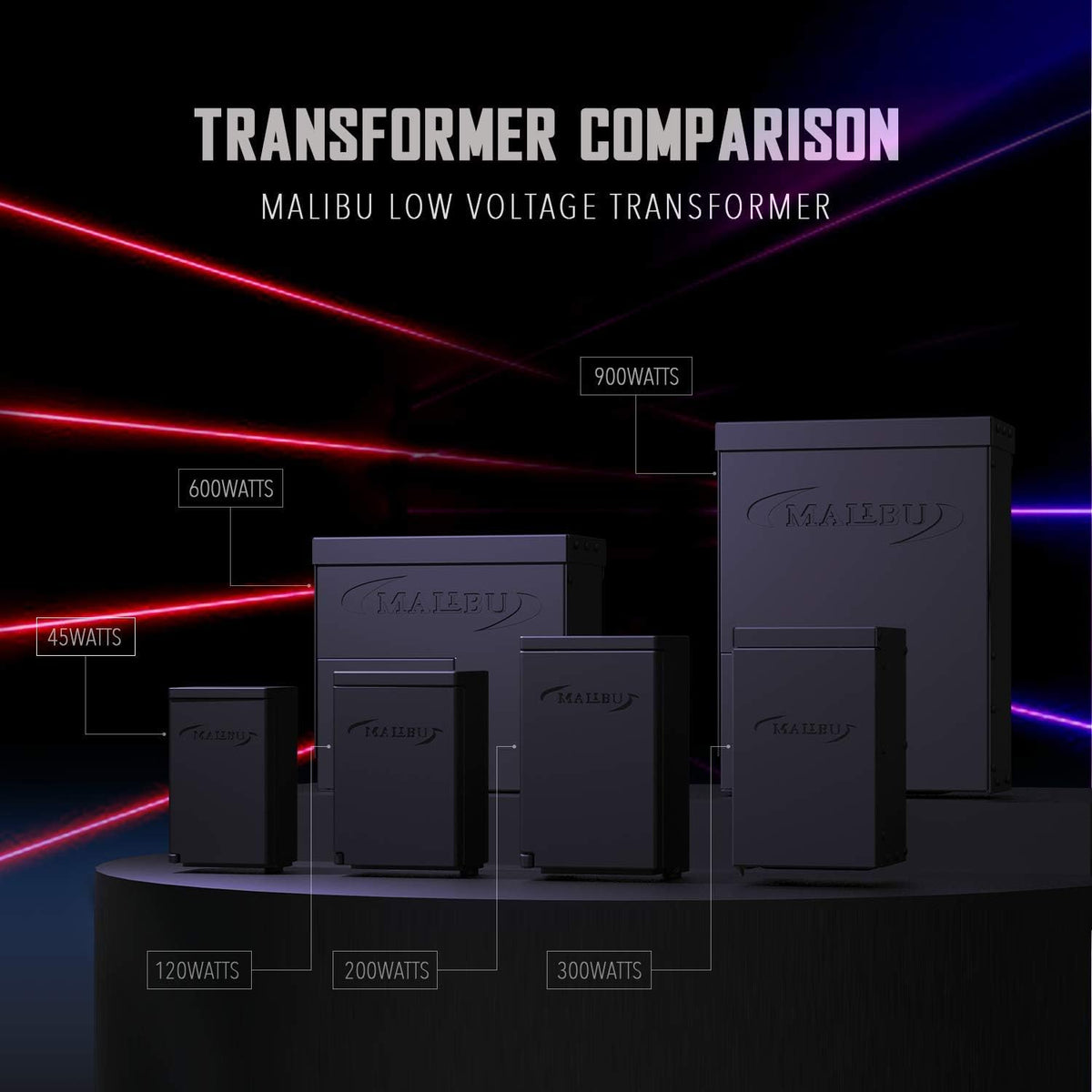 600-Watt Transformer with Timer and Sunlight Sensor for Low Voltage Landscape Lighting E637113