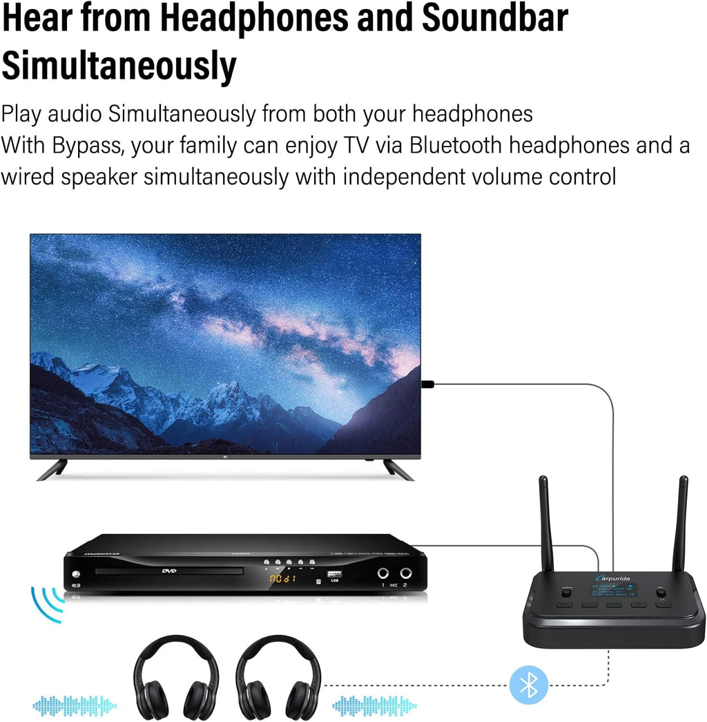 Bluetooth 5.0 Audio Adapter with Screen, Optical RCA AUX Coaxial Z269925