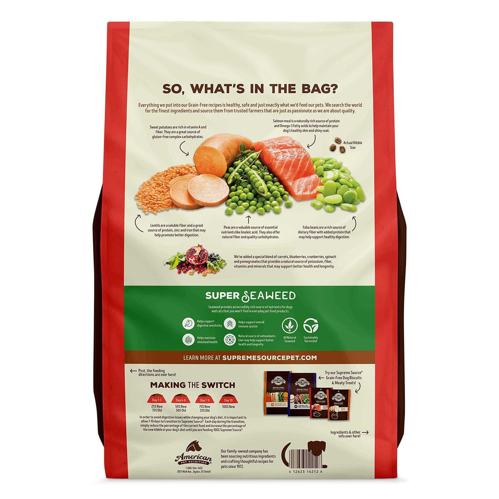 Grain Free Sweet Potato Recipe Dog Food E28035