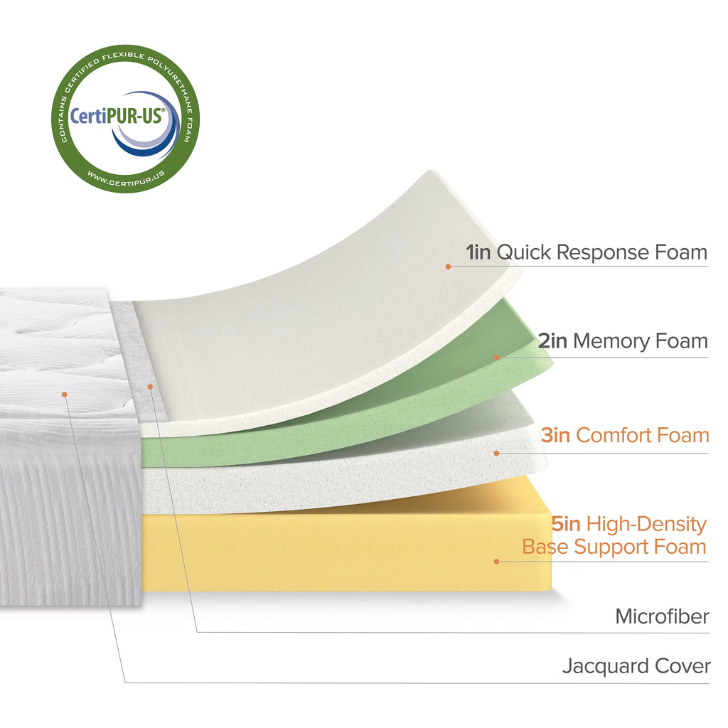 Memory Foam Mattress King F1906