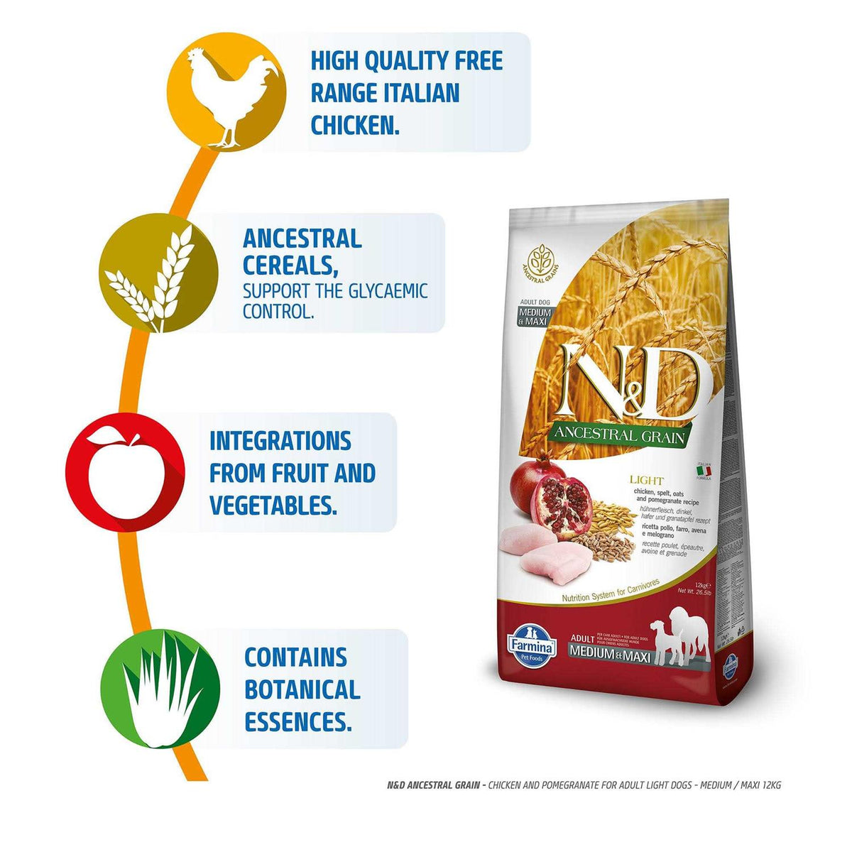 Chicken & Pomegranate Dry Dog Food O7556