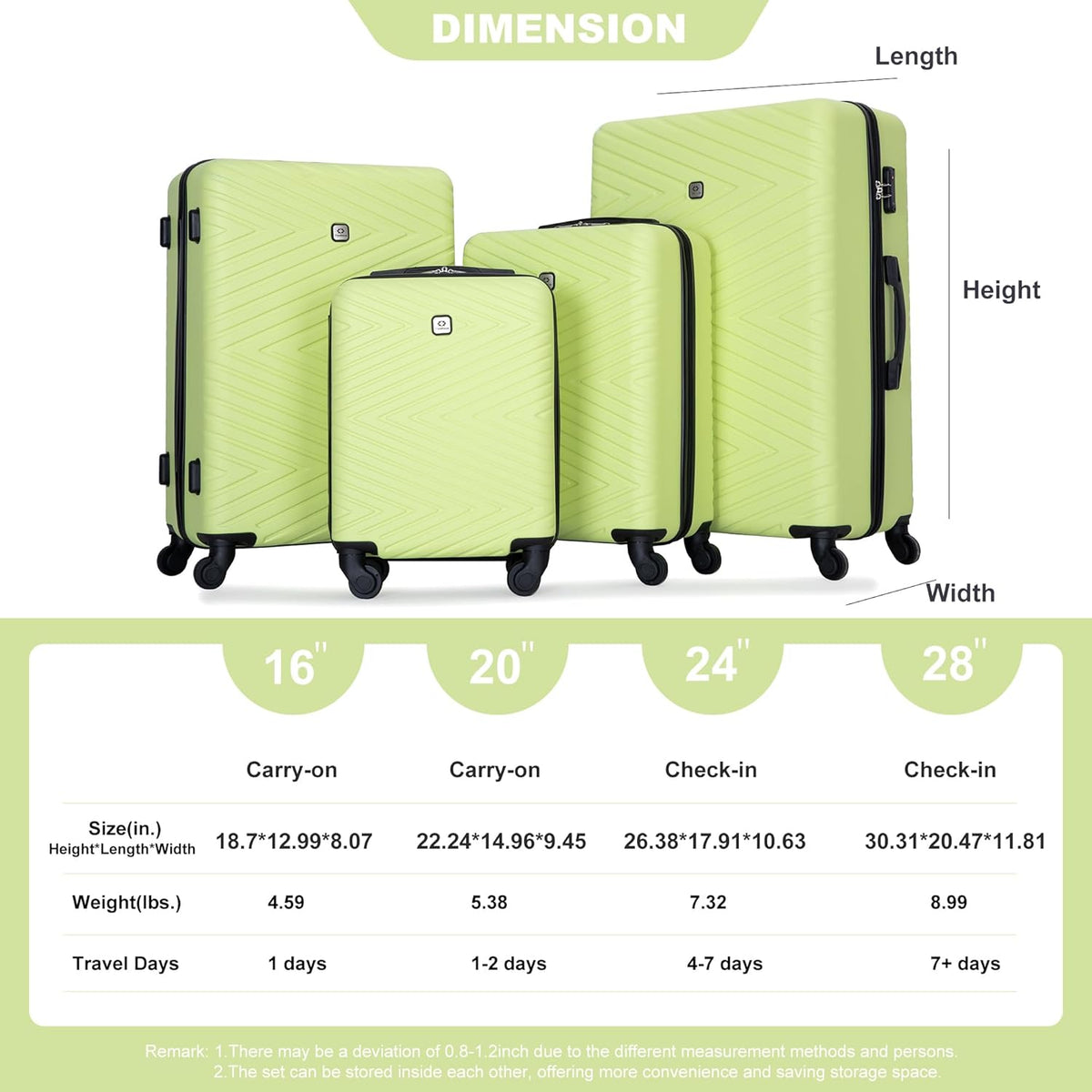 4 Piece Lightweight Luggage Set with TSA Lock & Spinner Wheels E4656