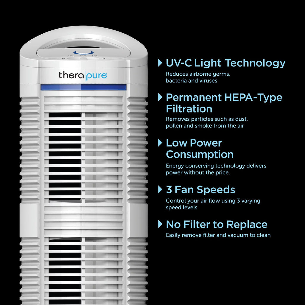 White 3-Speed HEPA Air Purifier R20121