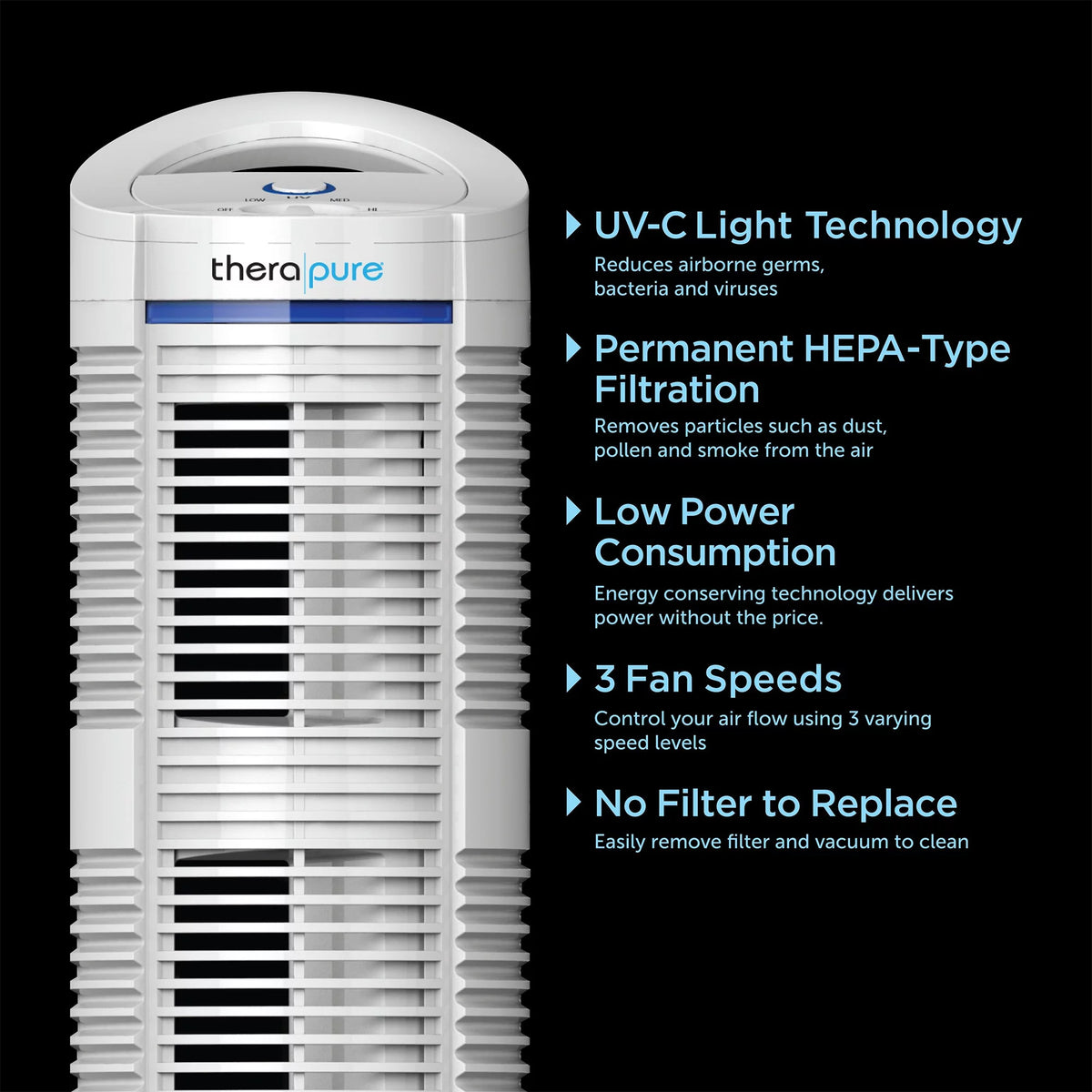 White 3-Speed HEPA Air Purifier R20121