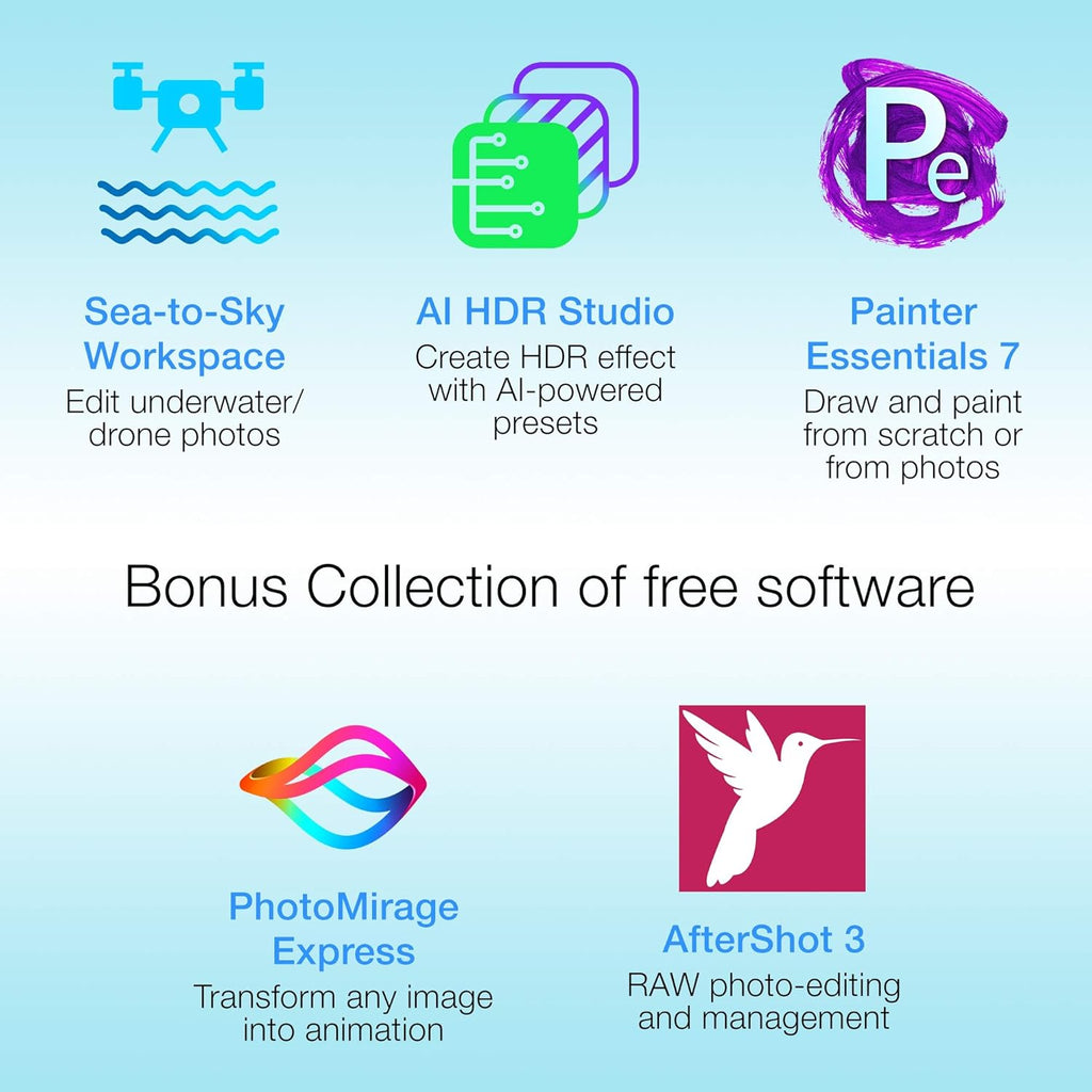 Photo Editing & Graphic Design Software [PC Download] B303