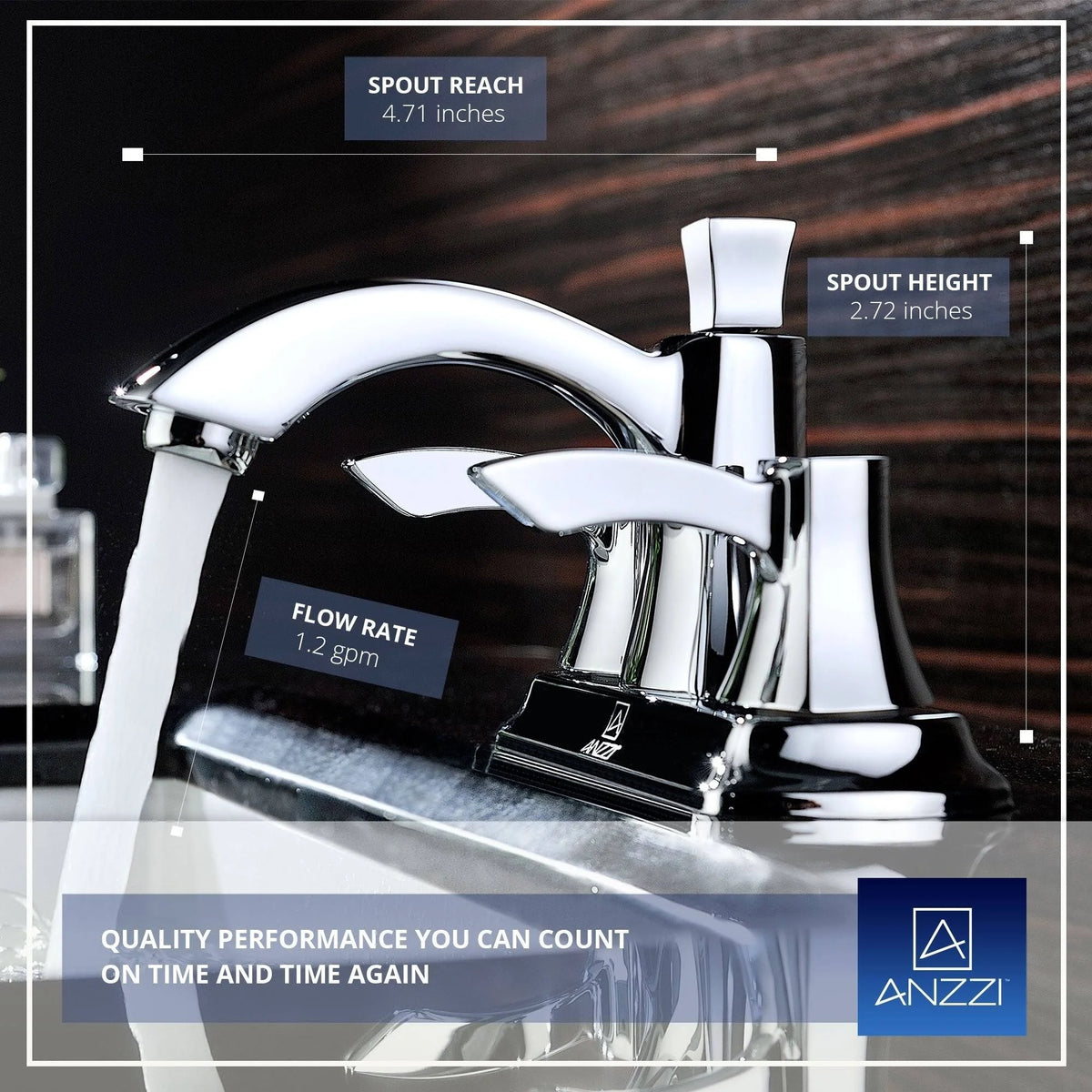 Polished Chrome 2-Handle Bathroom Sink Faucet N815