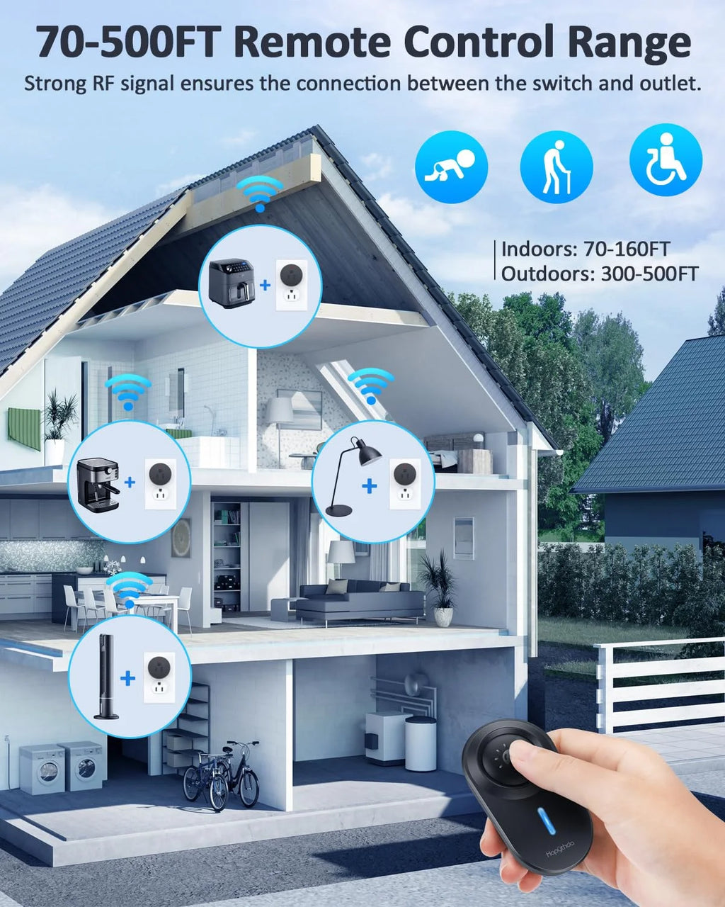Black Wireless Remote Control Electrical Outlet Switch, 15A/1500W L739