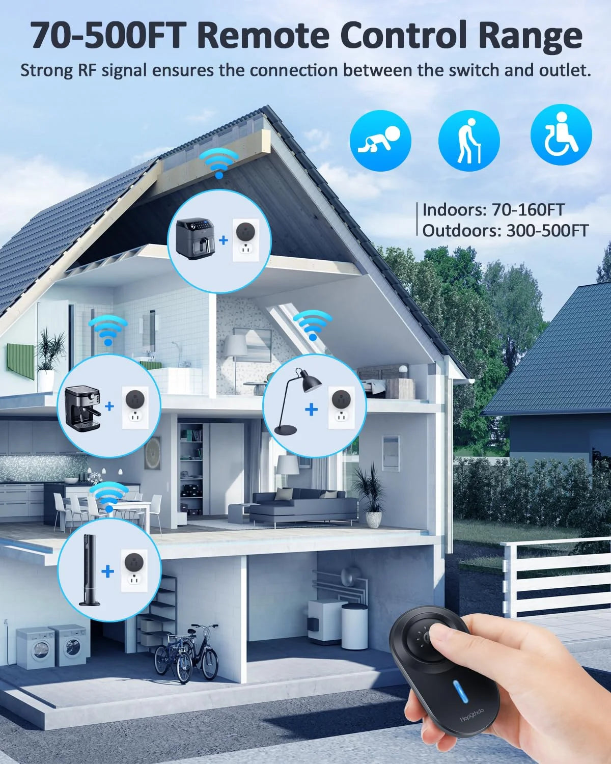 Black Wireless Remote Control Electrical Outlet Switch, 15A/1500W L739