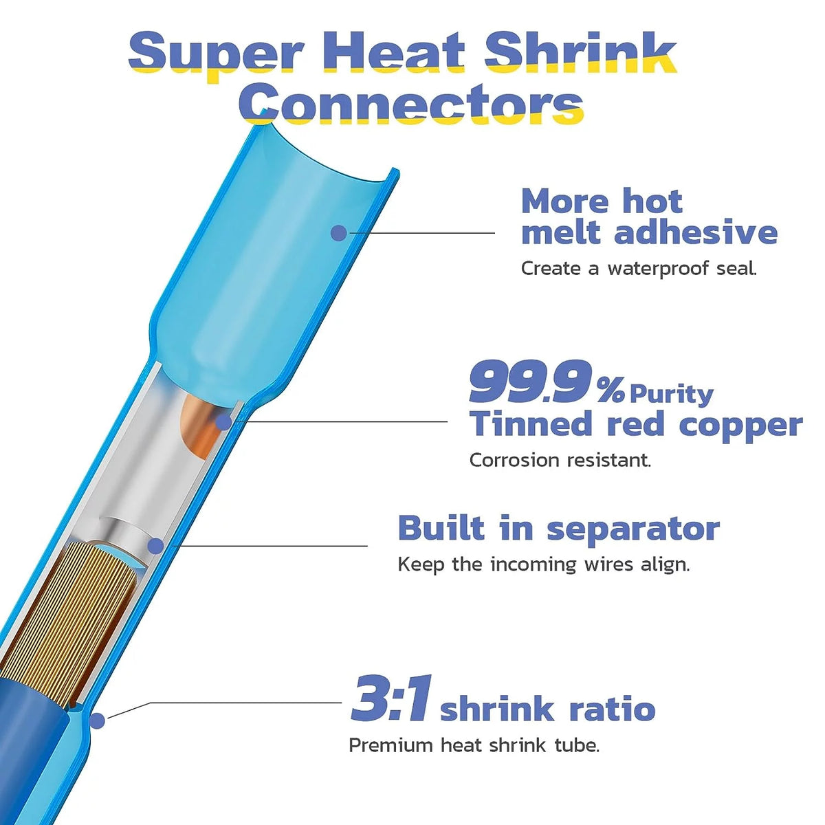 22-16 Awg Red Heat Shrink Butt Connectors O588