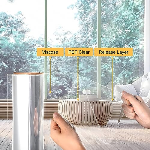 4 Mil Clear Security Window Film T623