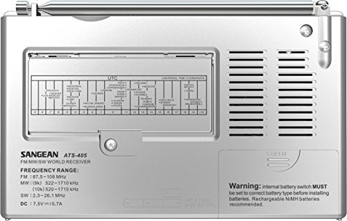 Silver FM-Stereo AM Short Wave World Band Receiver Y75388