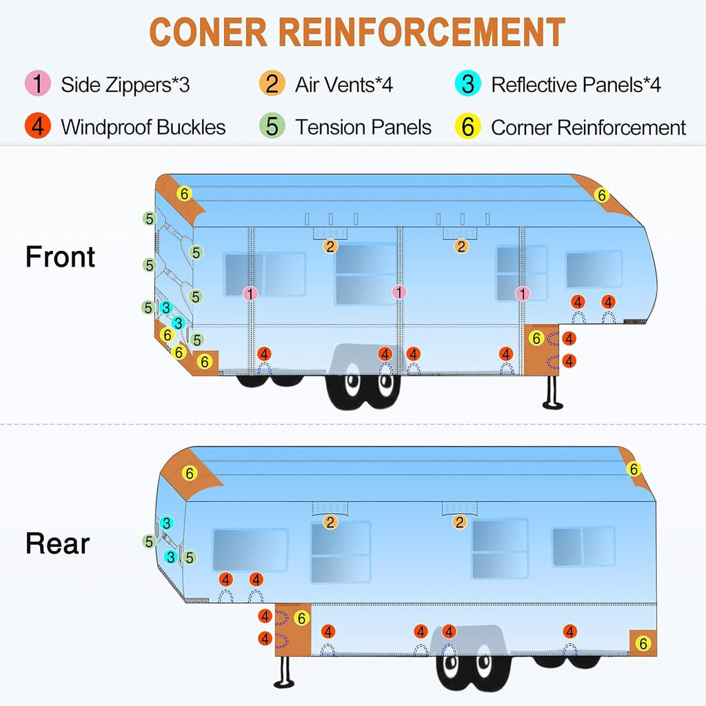 6 Layers Top 5th Wheel RV Cover Anti-UV Camper Cover Breathable Rip-Stop with 2Pcs Extra Straps & Gutter Spout Covers R813