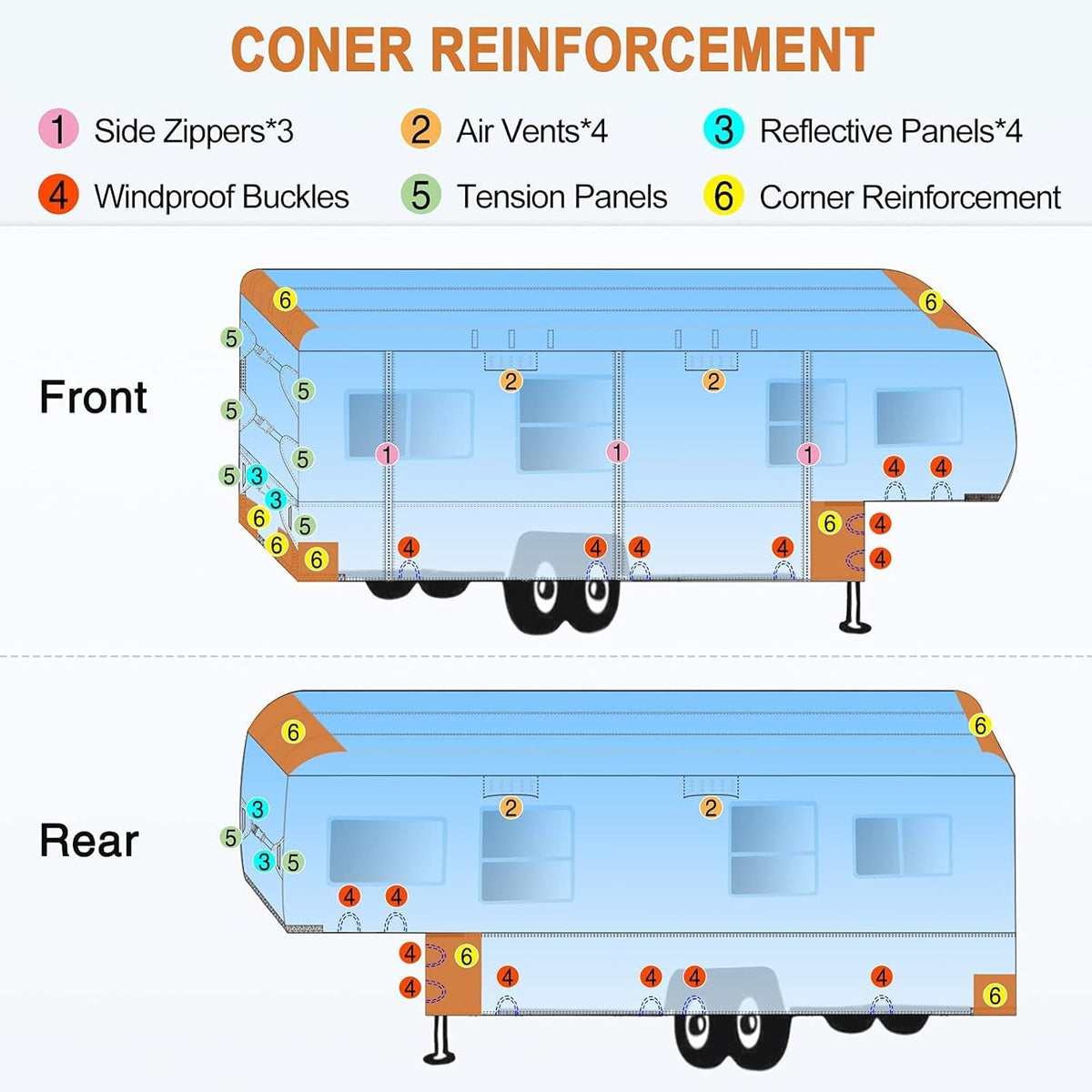 6 Layers Top 5th Wheel RV Cover Anti-UV Camper Cover Breathable Rip-Stop with 2Pcs Extra Straps & Gutter Spout Covers R813