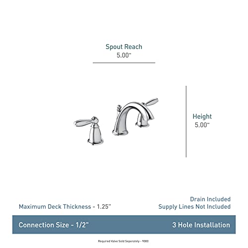 Oil-Rubbed Bronze Two-Handle Widespread Bathroom Faucet Trim Kit V13130