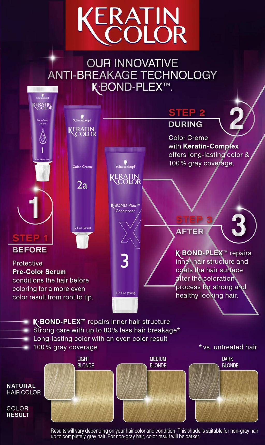 8.0 Medium Blonde Permanent Hair Color Cream P288