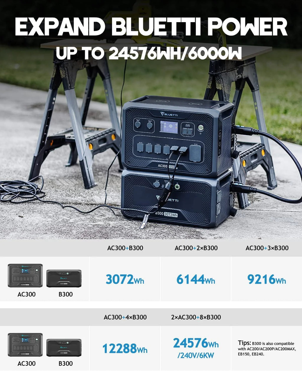 Expandable Power Station 3072Wh Solar Generator 3000W AC Output T54666