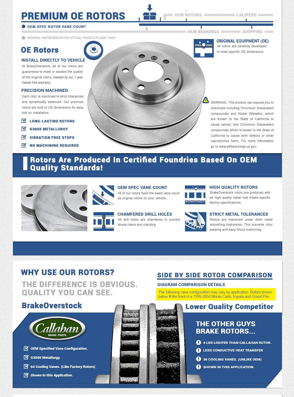 Brake Rotors Set B26310