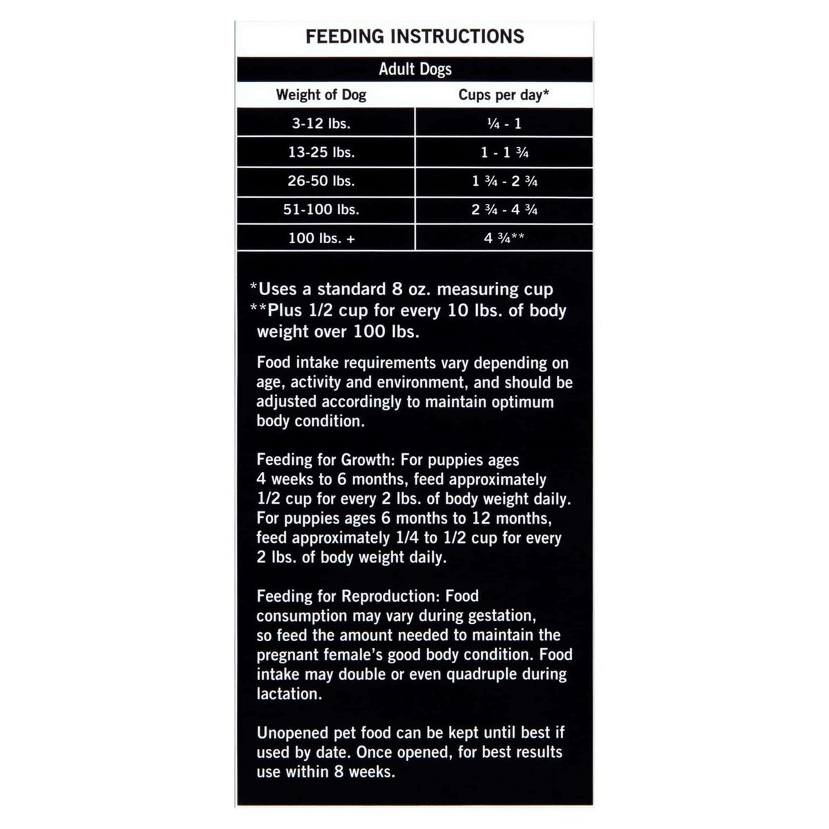 Chicken & Pea Recipe Dry Dog Food P969