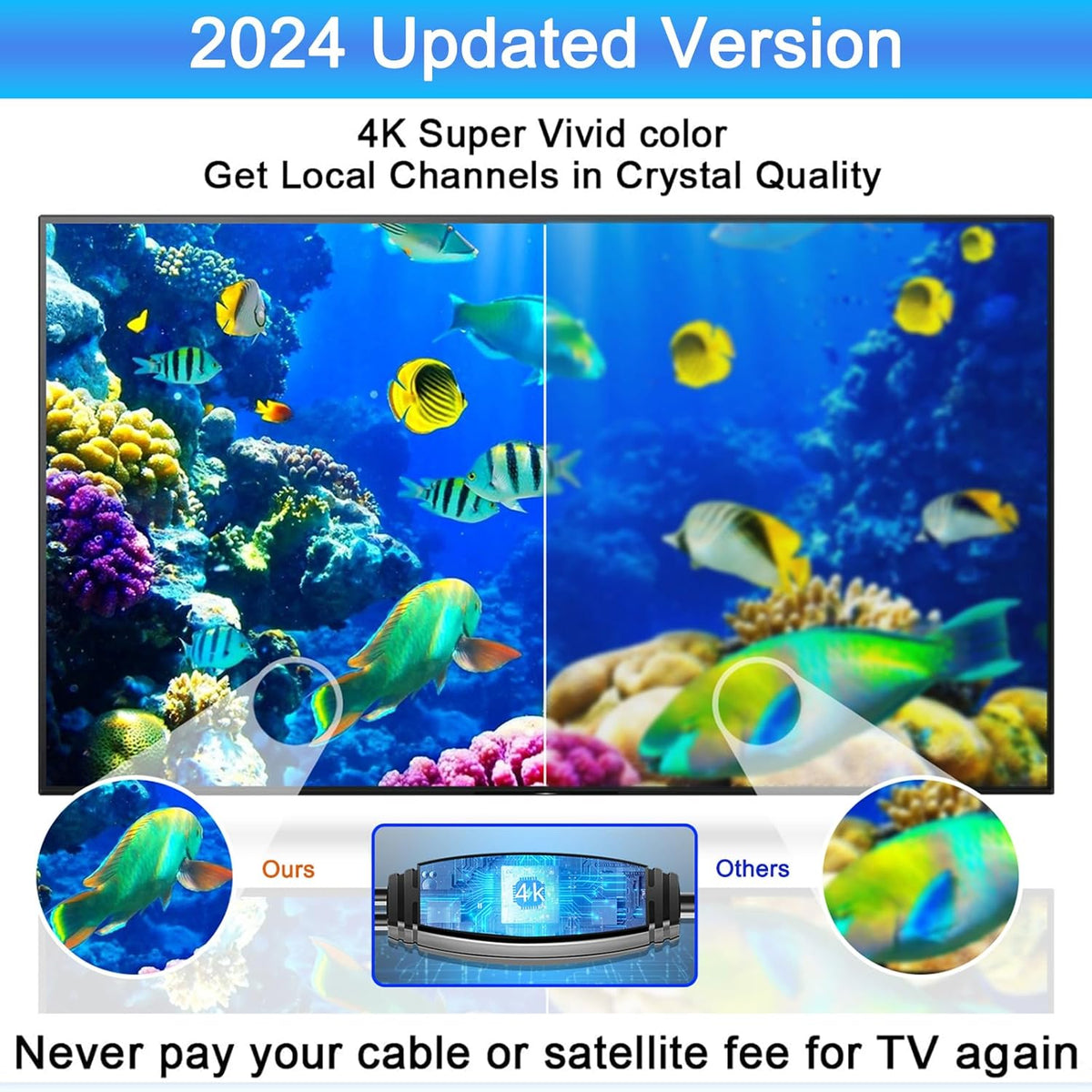 White 720° Omni Directional Digital HD TV Antenna with 35ft Cable N210