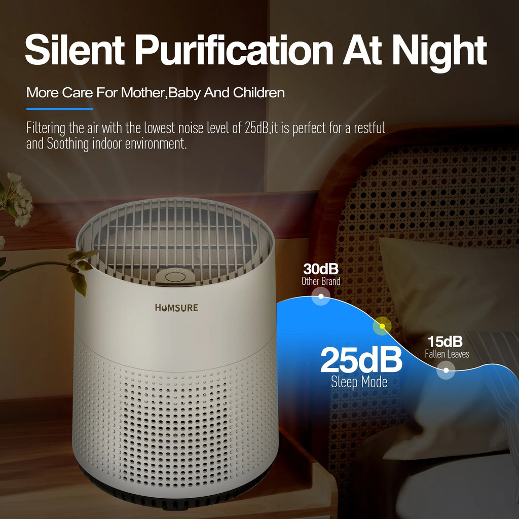 White Air Purifier B493566