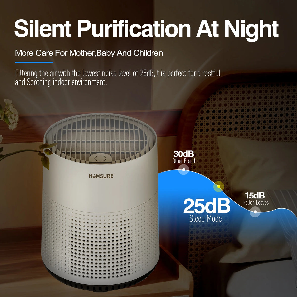 White Air Purifier B493566