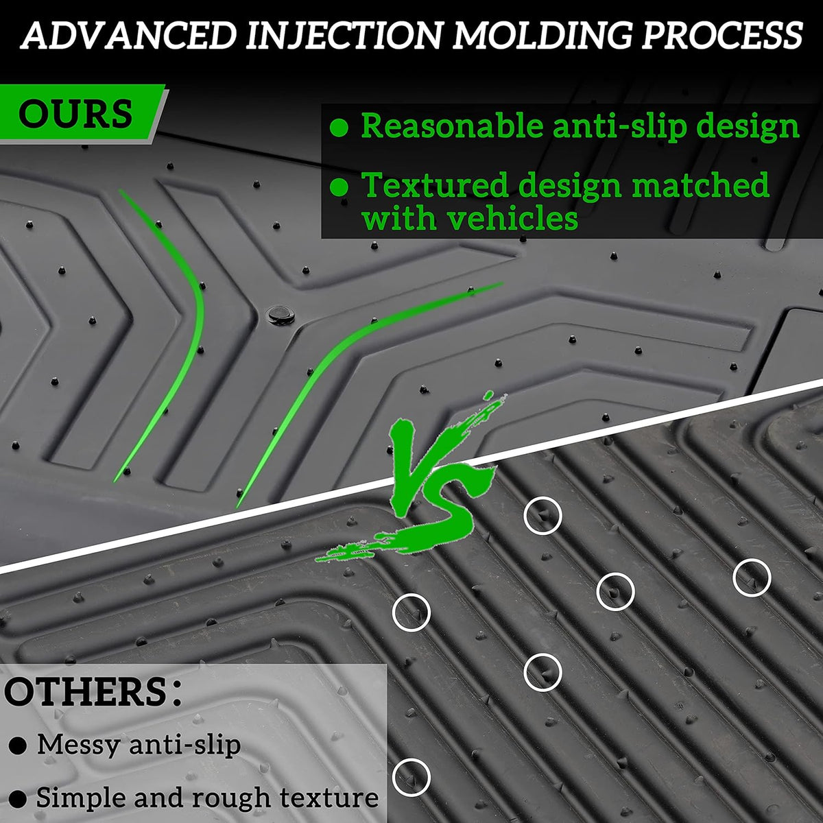 Front Rear Floor Mats C266