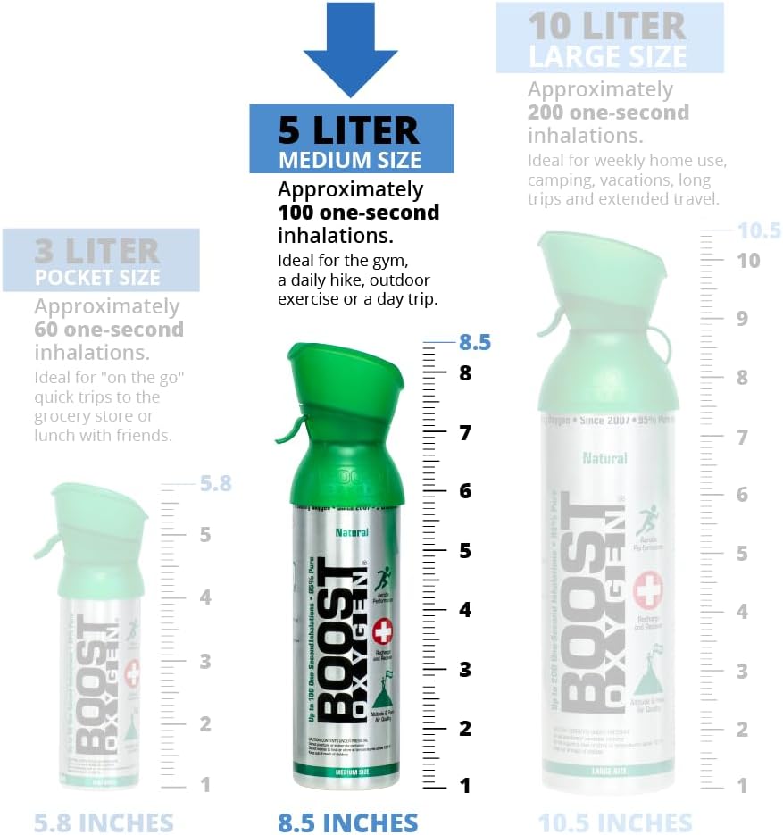 5 Liter Eucalyptus Oxygen Canister 3-Pack D9875