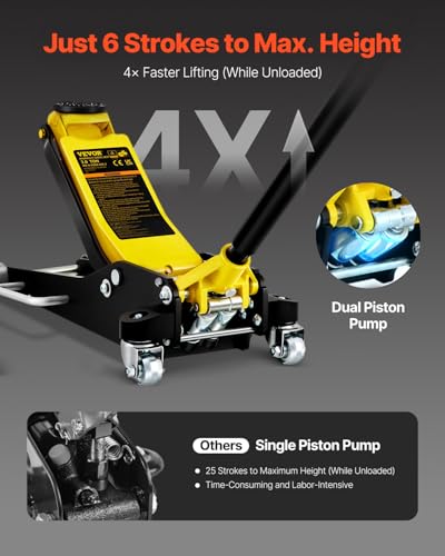 3 Ton Low Profile Aluminum Steel Racing Floor Jack with Dual Pistons Quick Lift Pump U9773